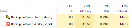 Backup Everything CPU usage