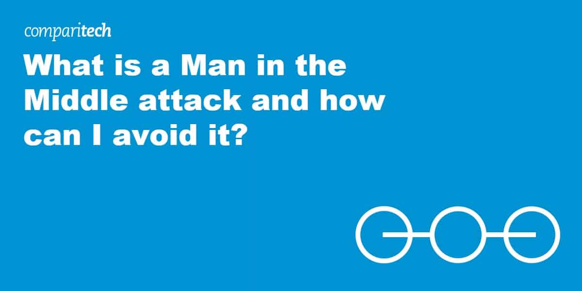 Man in the Middle attack