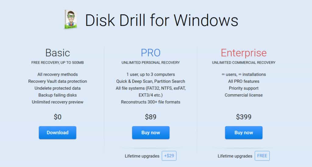 disk drill pro performance testing