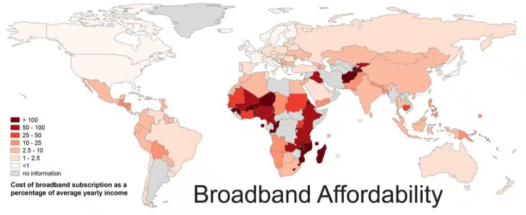 Broadband affordability
