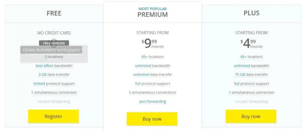Hide.me pricing table.
