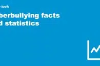 Cyberbullying facts and statistics