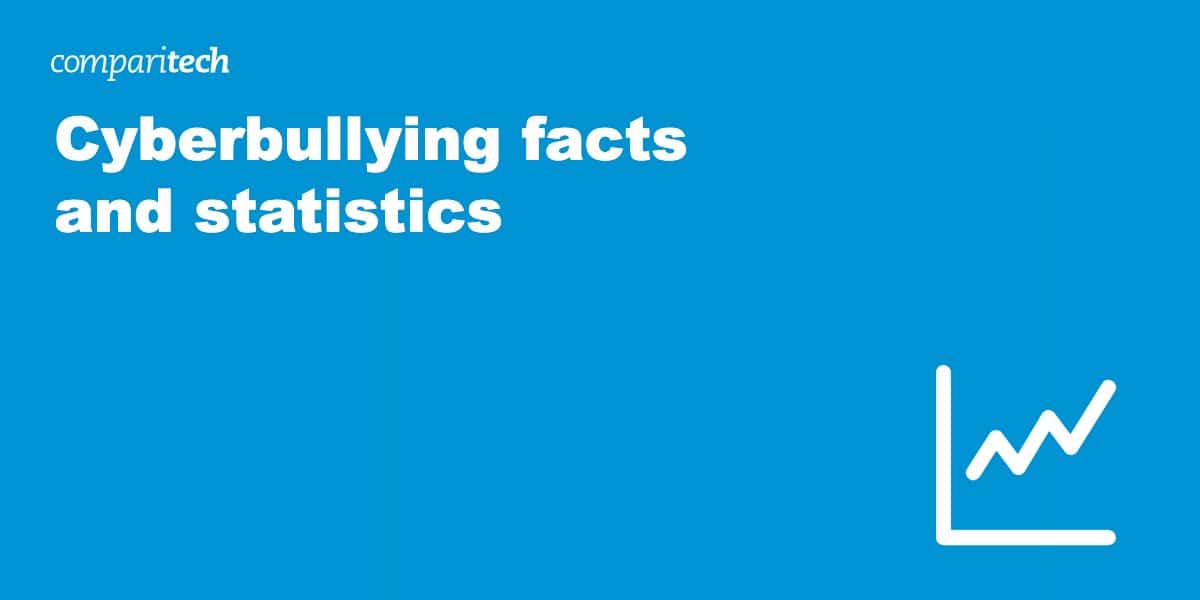Cyberbullying facts and statistics