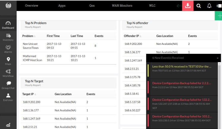 screenshot of ManageEngine NetFlow Analyzer showing current alerts and security status messages