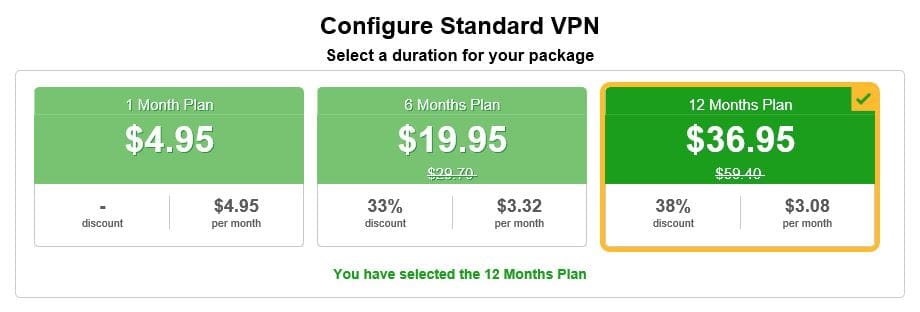 ibVPN Standard VPN pricing.