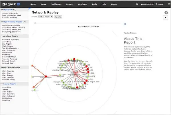 NagiosXI - Network Relay view