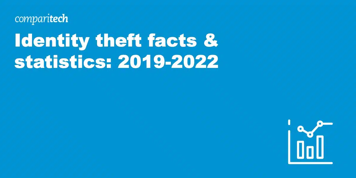 Identity theft facts & statistics: 2019-2022