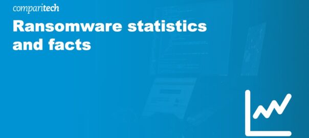 Ransomware statistics facts