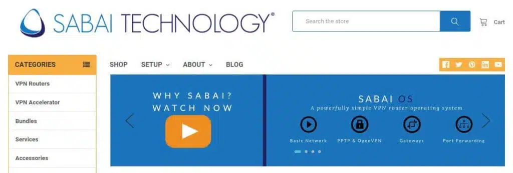 The Sabai Technology homepage.