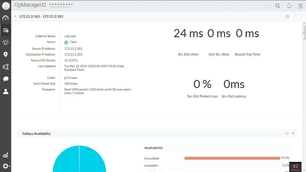 voip-performance-monitoring ManageEngine OpManager