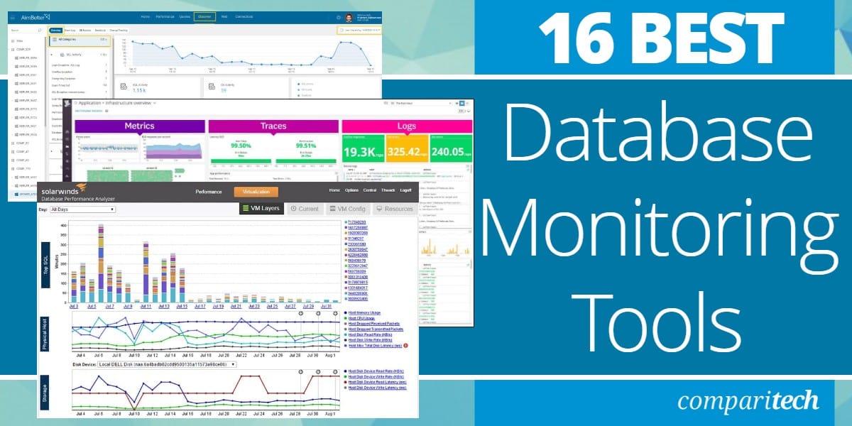Best Database Monitoring Tools