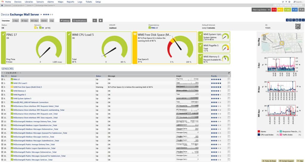 PRTG Network Monitor image