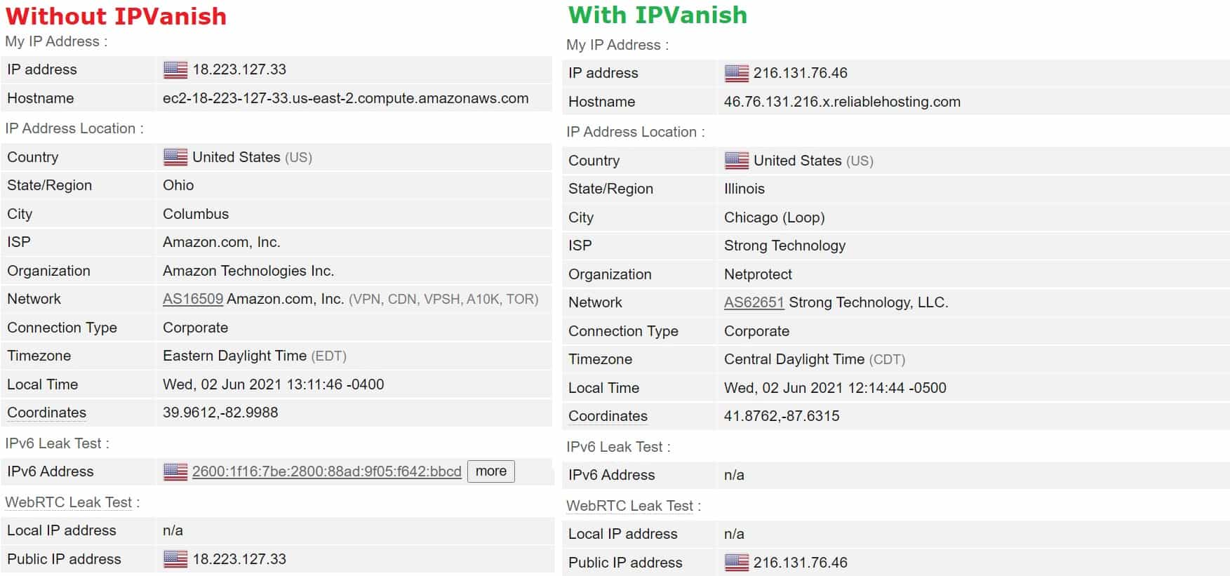 3 Years Warranty IPVANISH VPN-Fast Delivery