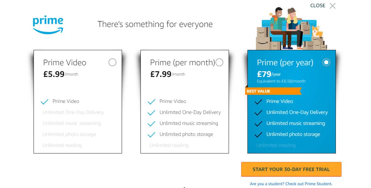 Cost of Amazon Prime Video in the UK