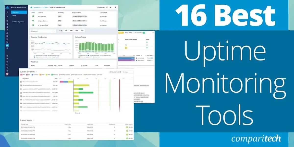 Best Uptime Monitoring Tools