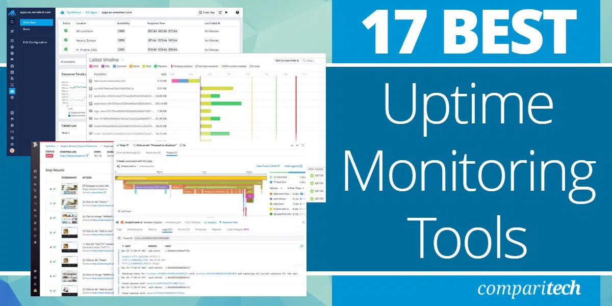 Best Uptime Monitoring Tools