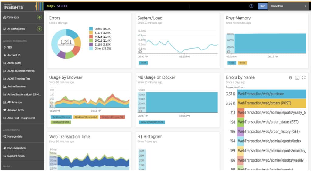 New Relic Insights dashboard