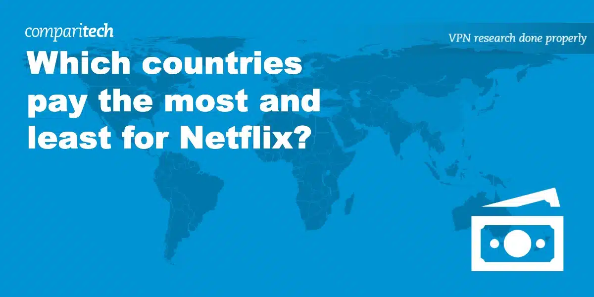 Which countries pay most least Netflix