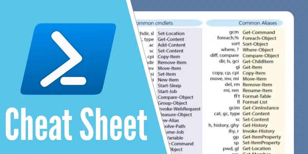 Windows Powershell Commands Cheat Sheet (Pdf), Tips & Lists
