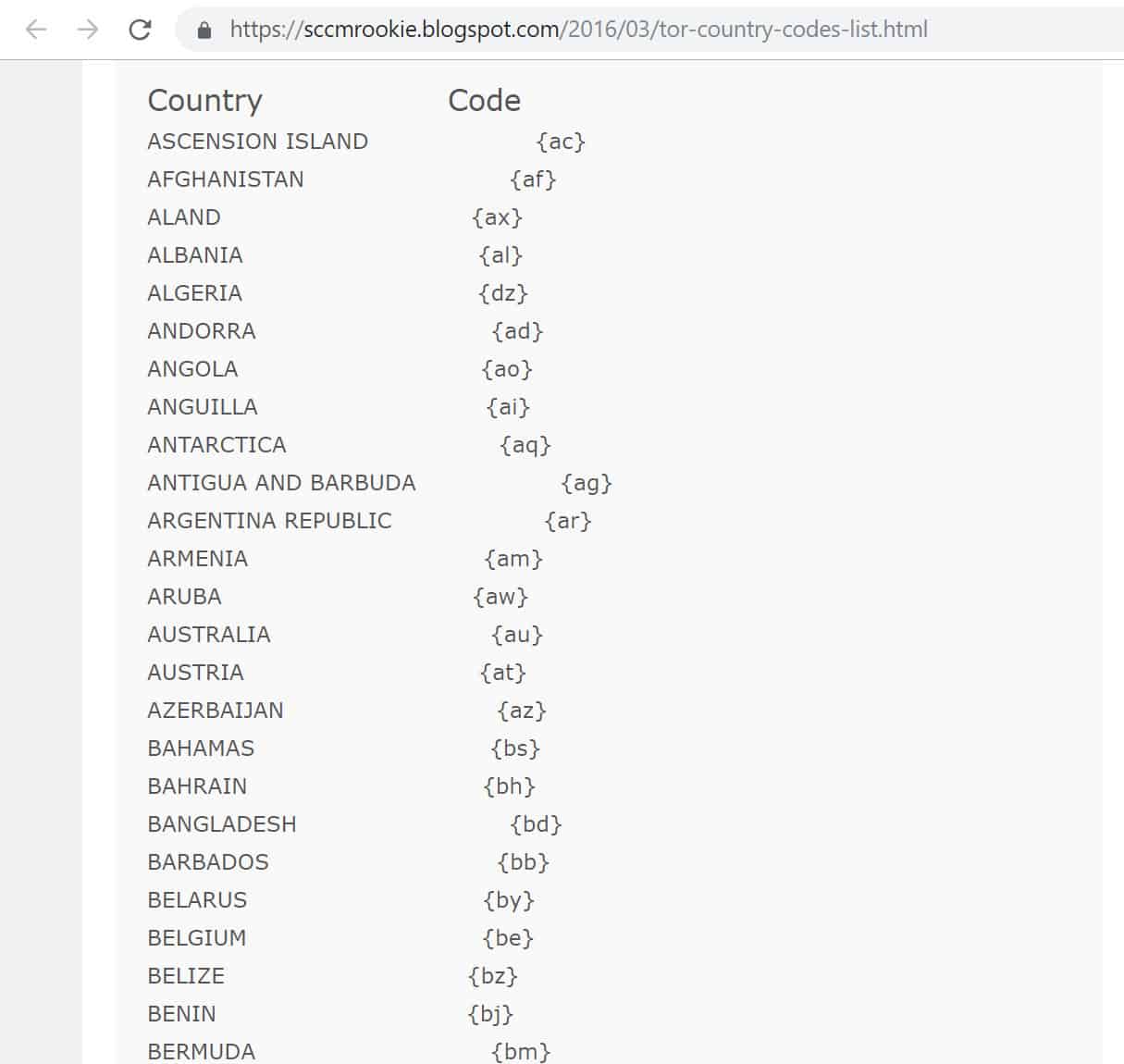 коды страны для tor browser hydraruzxpnew4af