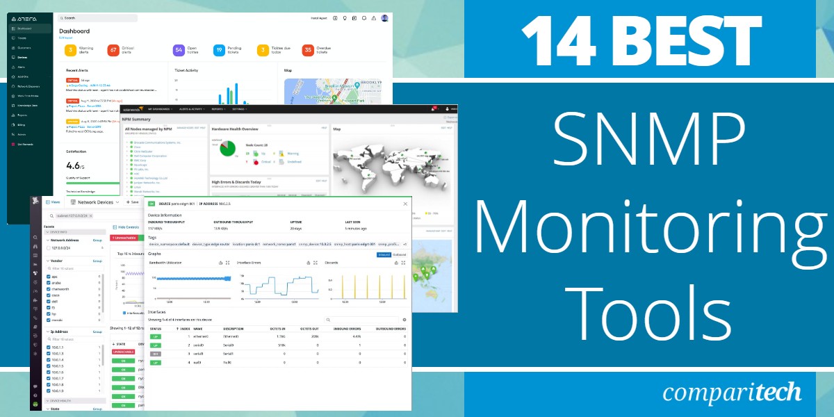 Best SNMP Monitoring Tools