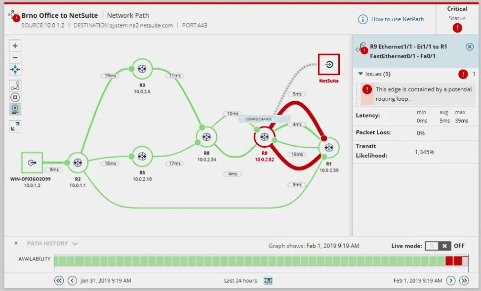 SolarWinds NPM - Network Path - map view