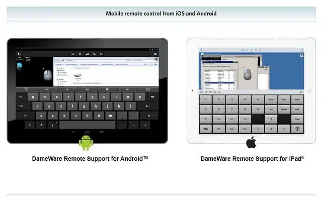 Dameware mobile device-based access