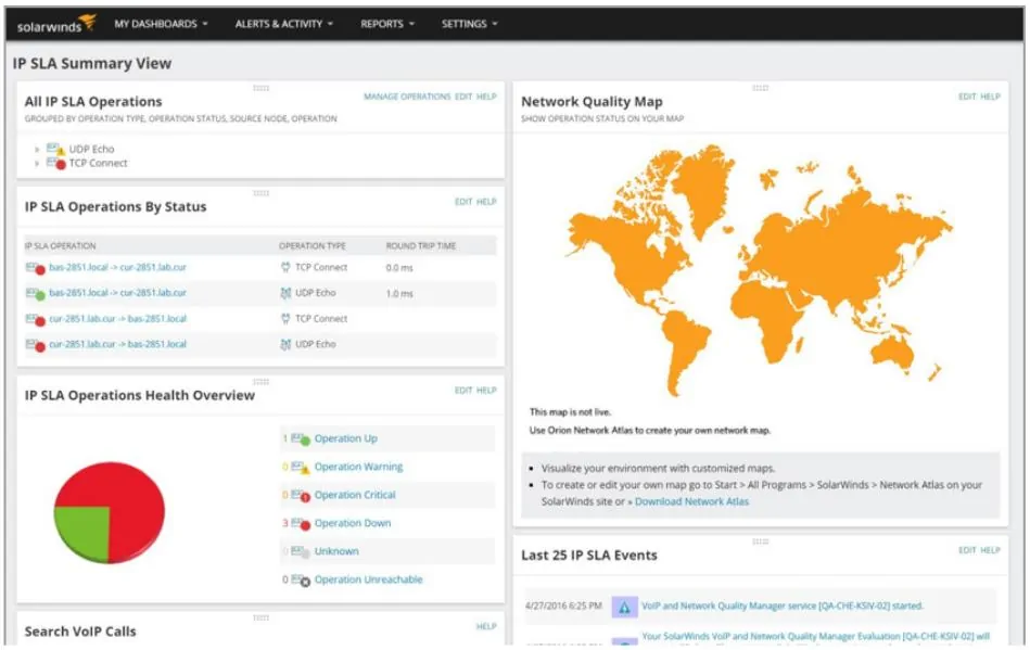 SolarWinds VoIP & Network Quality Manager - IP SLA Summary view