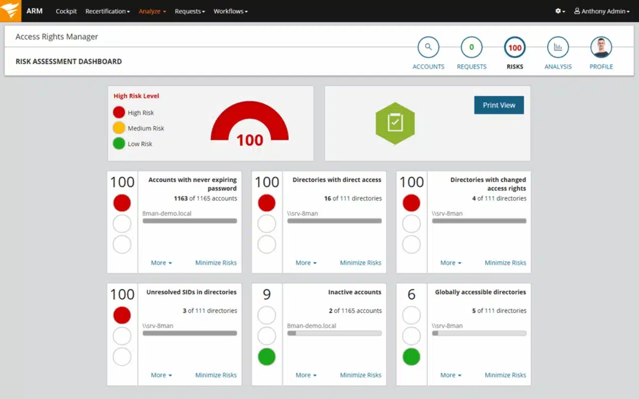 Solarwinds Permissions Analyzer for Active Directory
