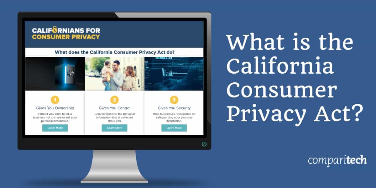 What is the California Consumer Privacy Act