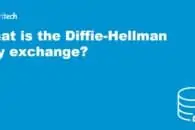 What is the Diffie–Hellman key exchange and how does it work?