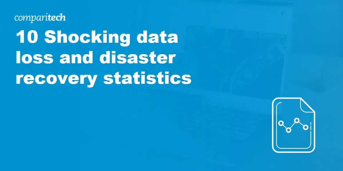 data loss and disaster recovery statistics