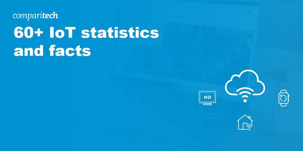 60+ IoT statistics and facts