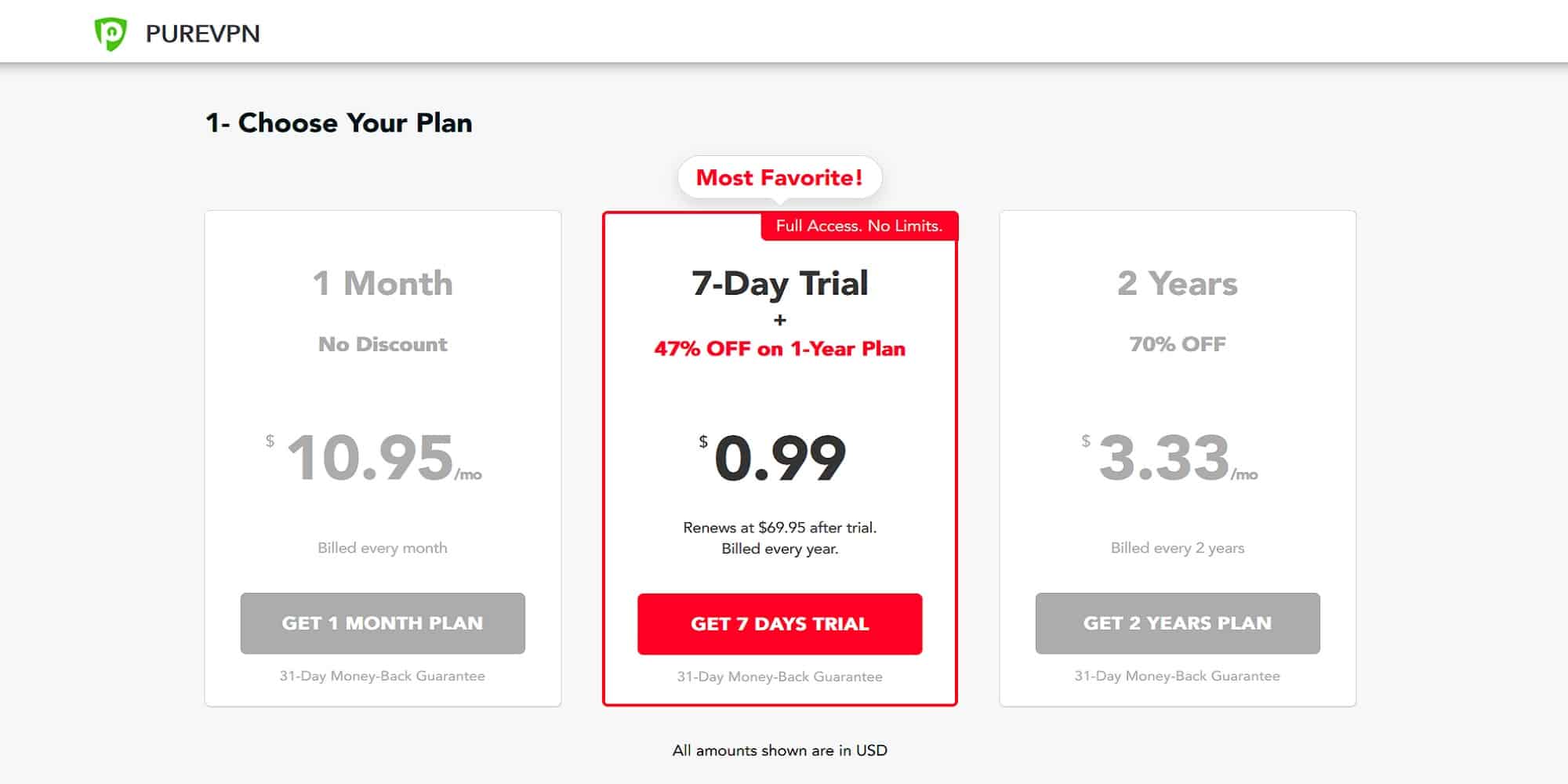 PureVPN Coupon 2021: Seven-day trial plus Deal on top VPN