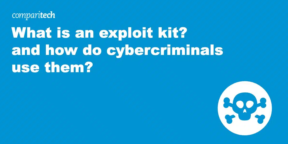 What is an exploit kit