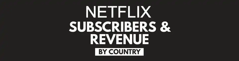 Netflix subscribers and revenue by country