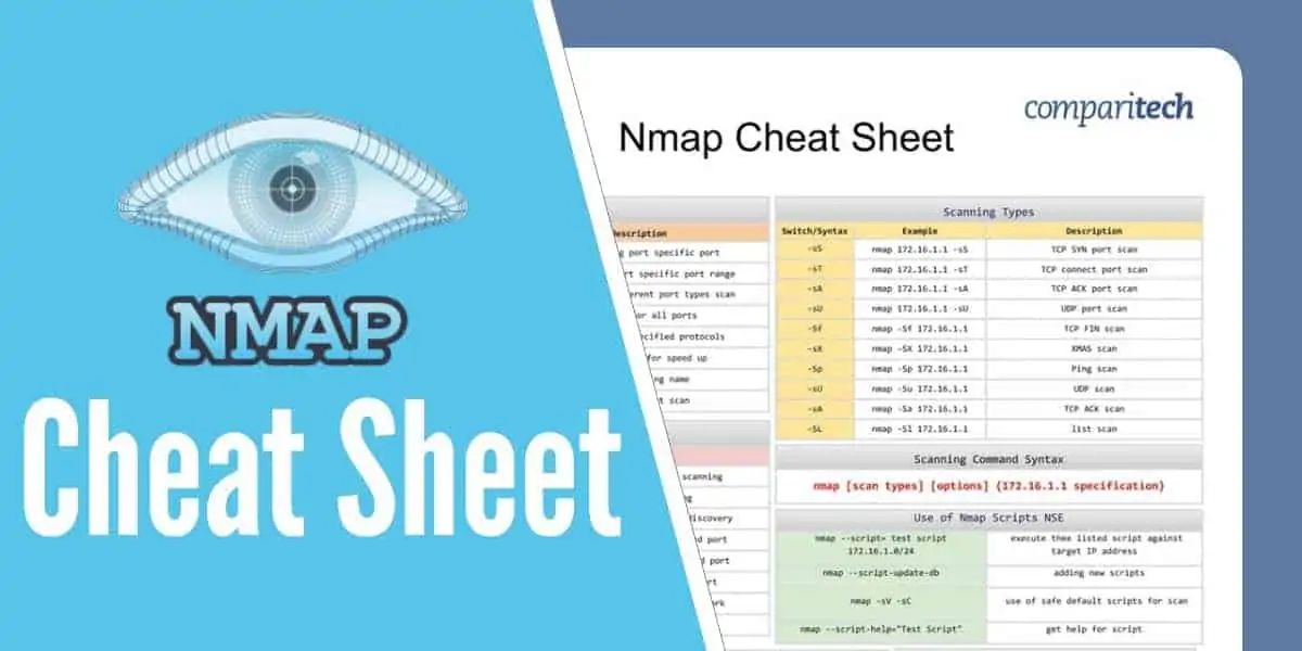 Nmap Cheat Sheet header