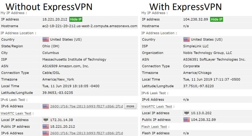 اختبار تسريب ExpressVPN