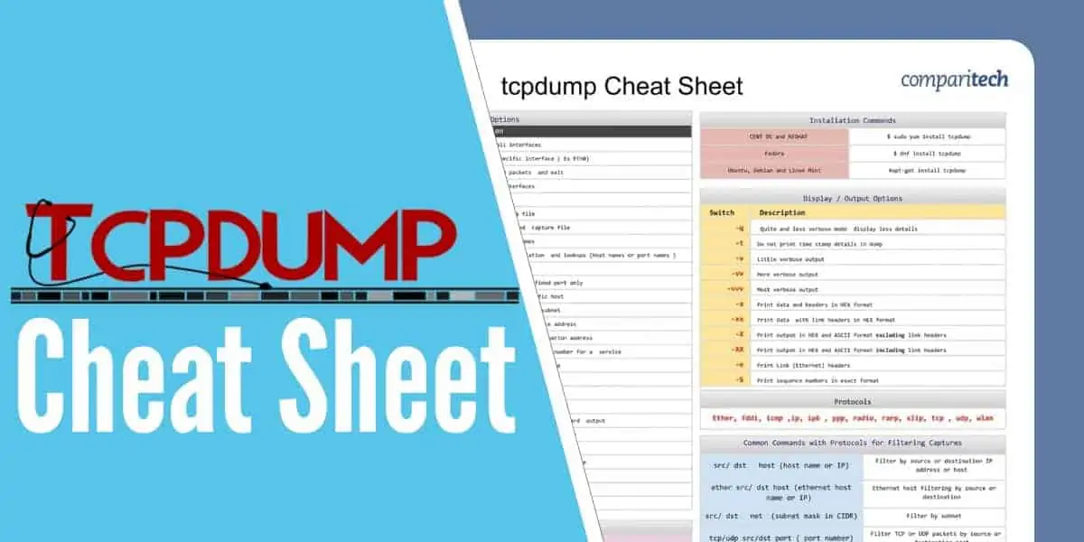 tcpdump Cheat Sheet header