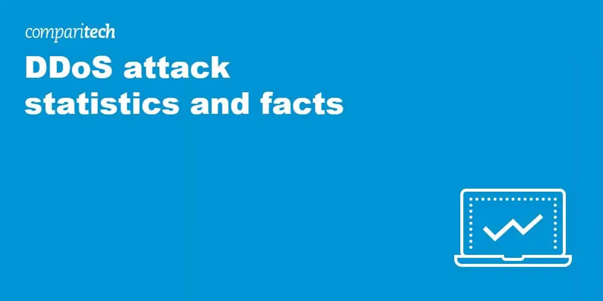 DDoS attack statistics and facts