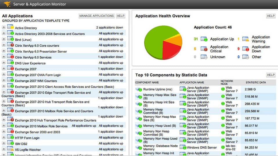 SolarWinds Server & Application Monitor - All files applications view