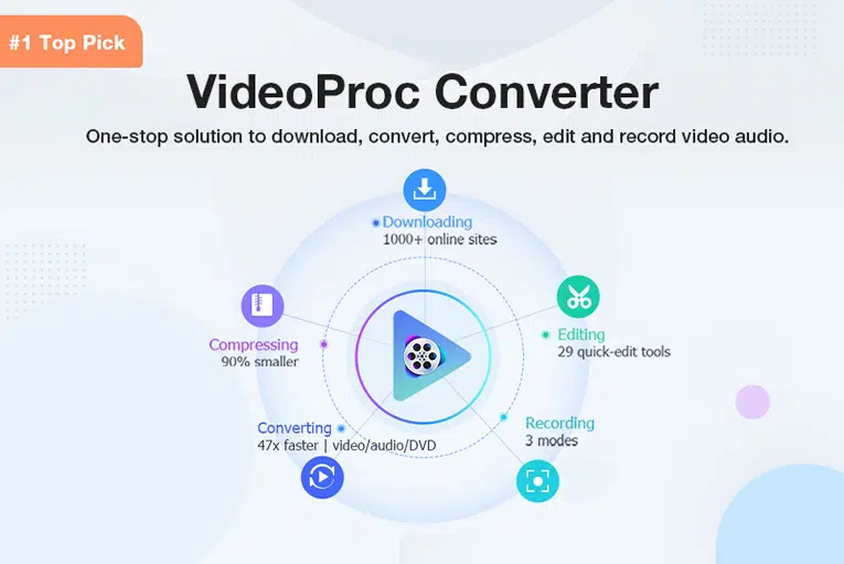 VideoProc: best video converters for Mac