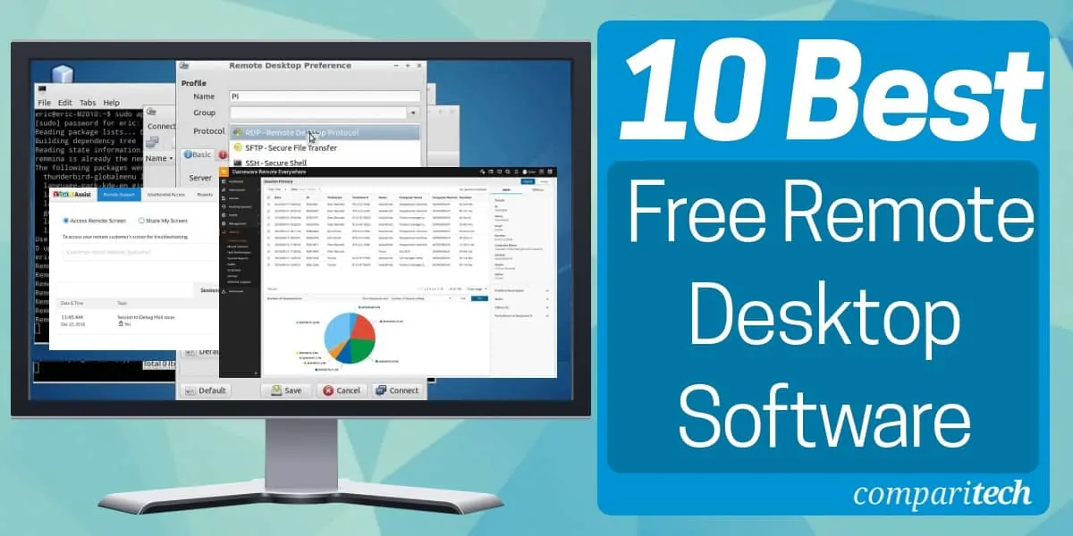 Best Remote Desktop Software Tools
