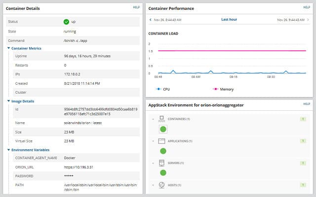 SolarWinds Container Monitor
