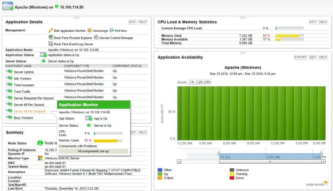 SolarWinds Apache Monitor with Server & Application Monitor