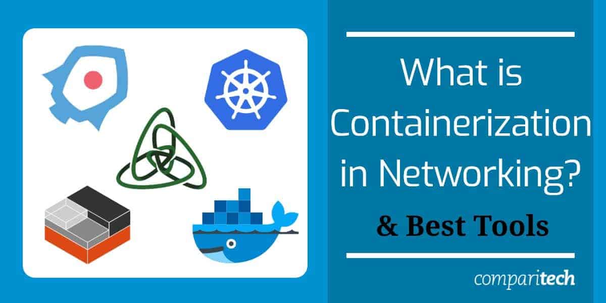 Containerization in Networking