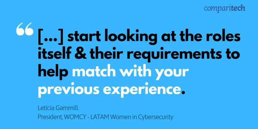 women in cybersecurity initiatives womcy