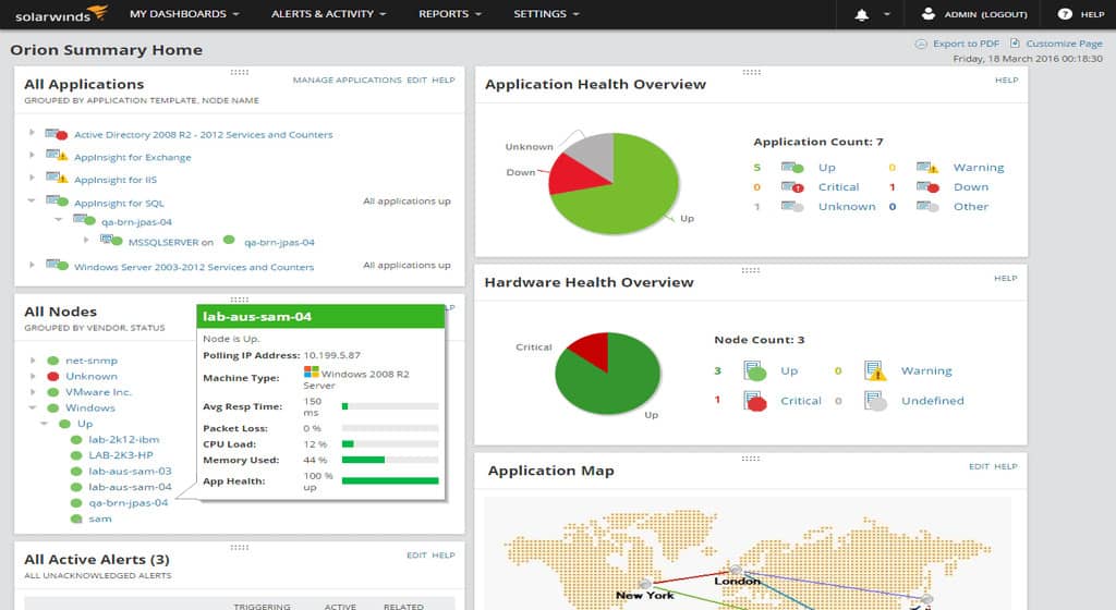 SolarWinds server and application monitor