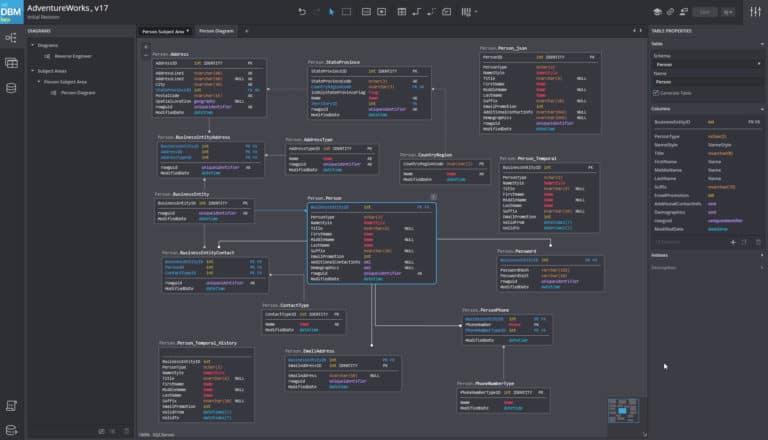8 Best Database Diagram Tools & Design Software for 2021