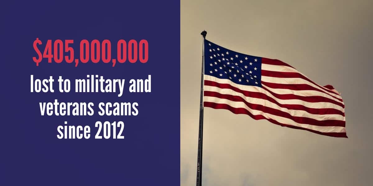 Military And Veterans Scams